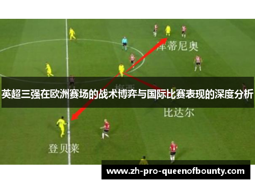 英超三强在欧洲赛场的战术博弈与国际比赛表现的深度分析 英超三强在欧洲赛场的战术博弈与国际比赛表现的深度分析