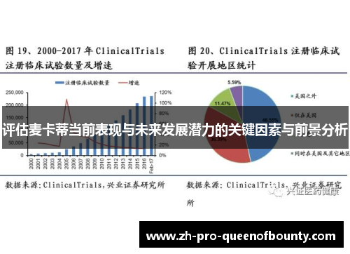 评估麦卡蒂当前表现与未来发展潜力的关键因素与前景分析
