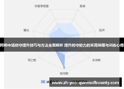 阿斯中场防守提升技巧与方法全面解析 提升防守能力的实用策略与训练心得
