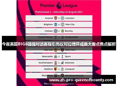 今夜英超BIG6强强对话赛程引热议对位博弈成最大看点焦点解析