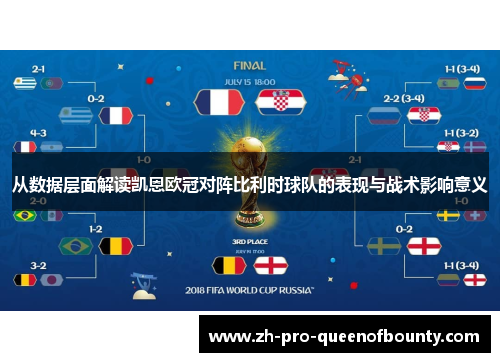 从数据层面解读凯恩欧冠对阵比利时球队的表现与战术影响意义