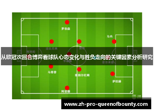 从欧冠次回合博弈看球队心态变化与胜负走向的关键因素分析研究 从欧冠次回合博弈看球队心态变化与胜负走向的关键因素分析研究