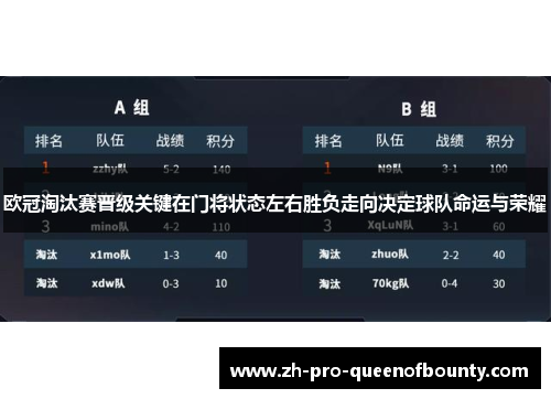 欧冠淘汰赛晋级关键在门将状态左右胜负走向决定球队命运与荣耀