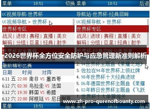 2026世界杯全方位安全防护与应急管理新准则解析