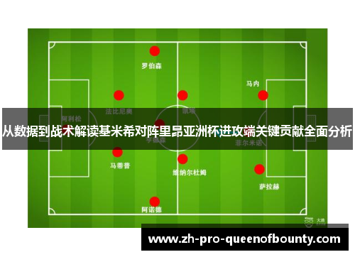 从数据到战术解读基米希对阵里昂亚洲杯进攻端关键贡献全面分析