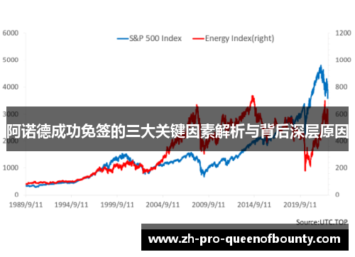 阿诺德成功免签的三大关键因素解析与背后深层原因