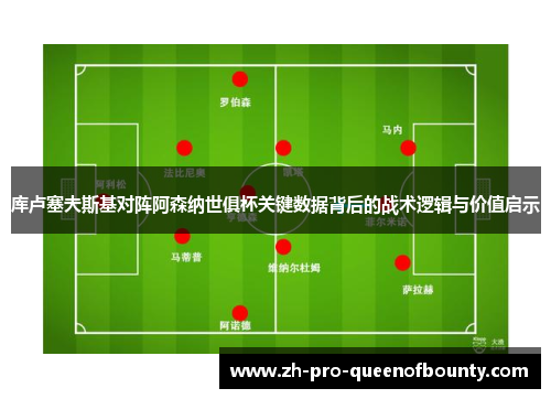 库卢塞夫斯基对阵阿森纳世俱杯关键数据背后的战术逻辑与价值启示